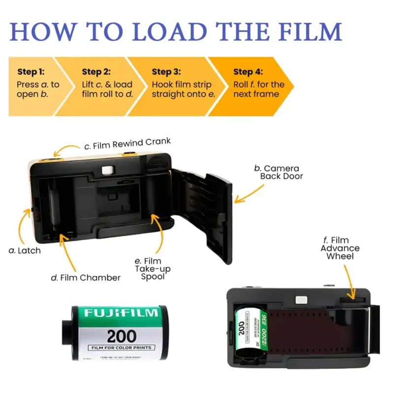 Fujifilm Fujicolor Speed 200 400 35mm Film How To Load The Film