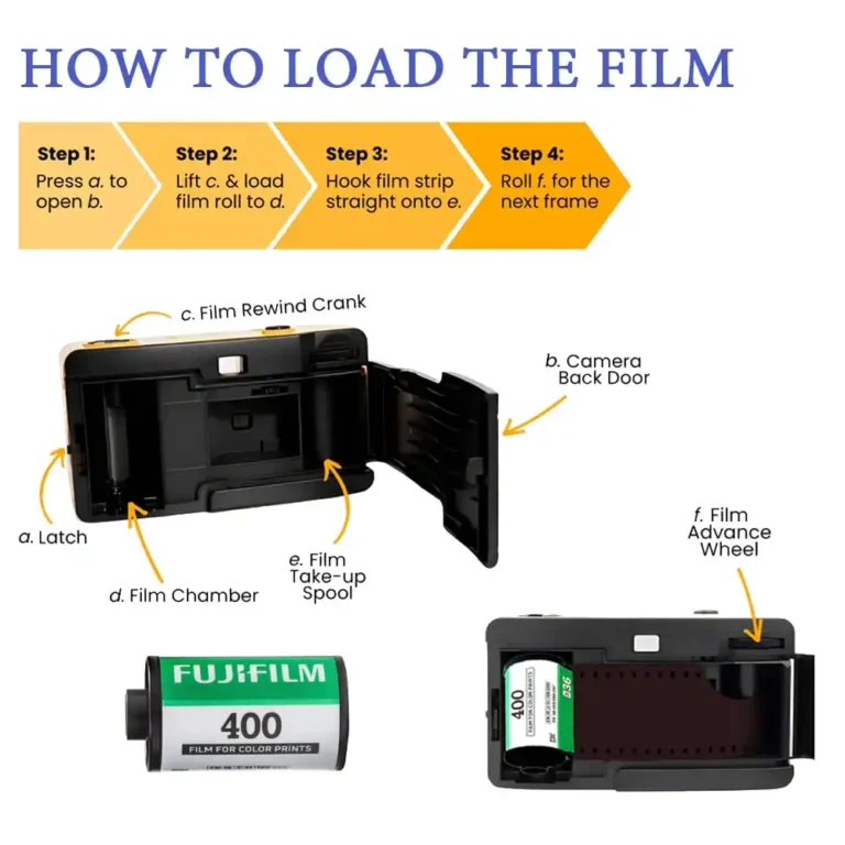 Fujifilm Fujicolor Speed 400 35mm Film How To Load The Film